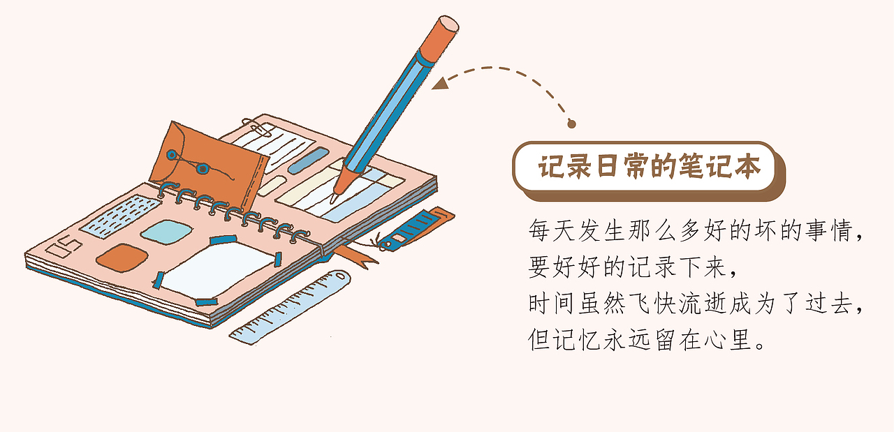 原创作品:《解忧工坊》 广州美术学院 品牌广告#青春答卷2017#