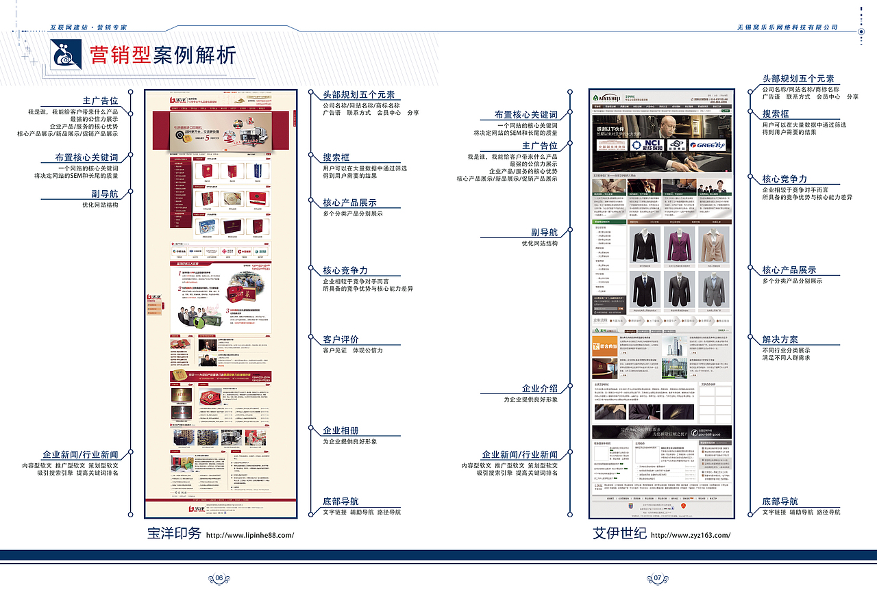 窝乐乐科技 - 宣传画册设计 - 8P（图ZMTY3NTg5OTY=） - 书籍/画册 - 站酷设计师凡诺尔原创素材 - 站酷ZCOOL