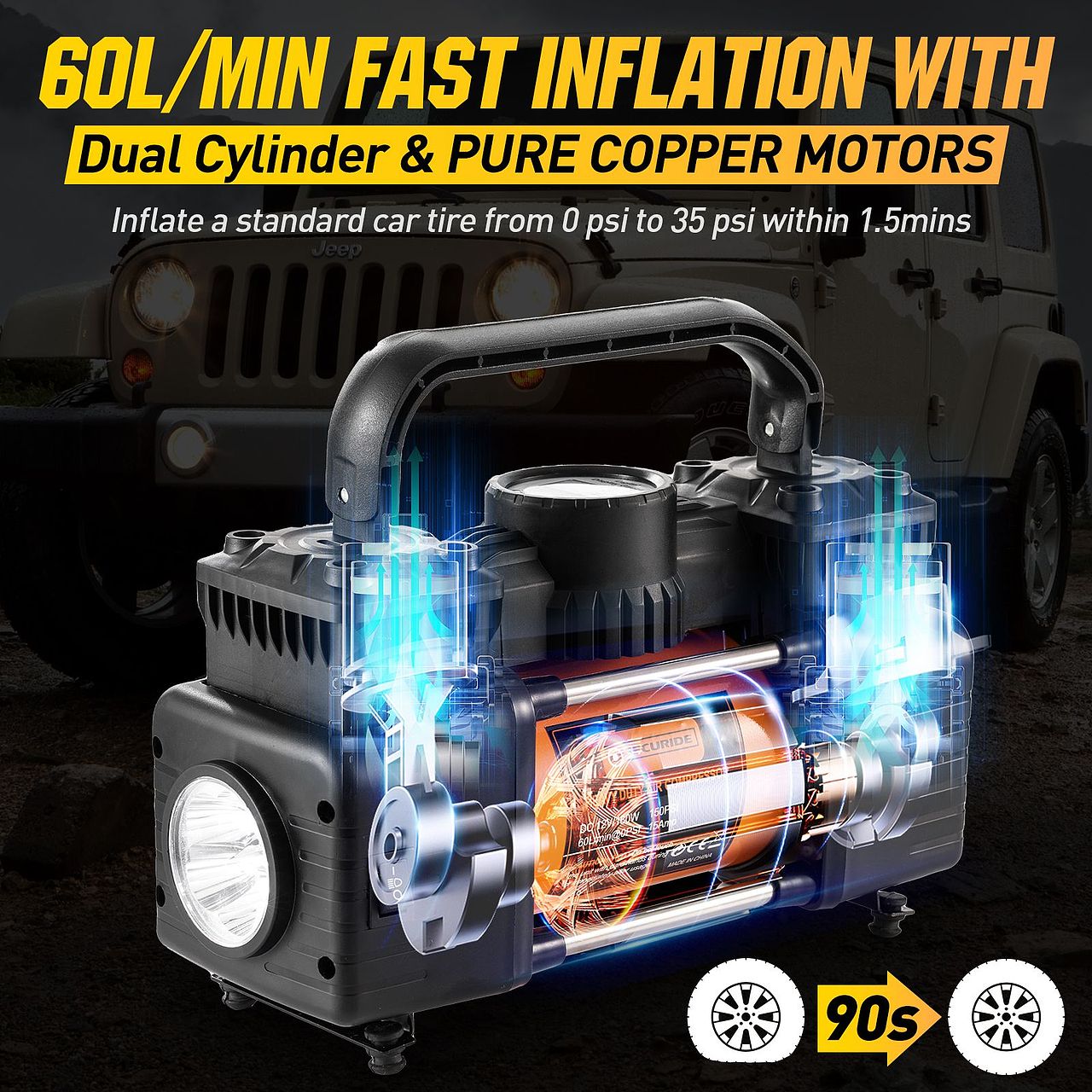 气泵亚马逊主图高级a+建模渲染设计