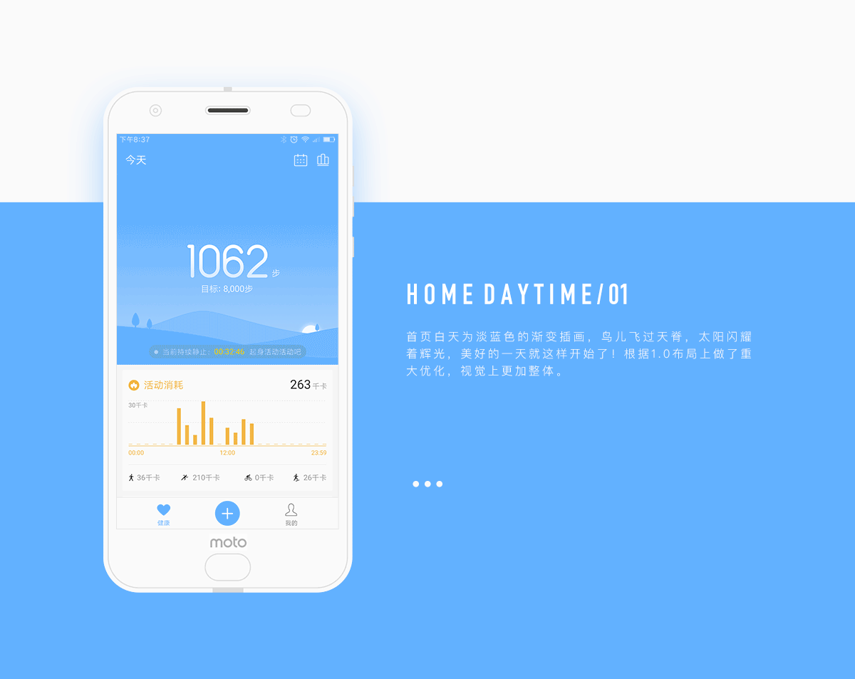 U健康2.0改版（图ZMTAwNzM5OTQw） - APP界面 - 站酷设计师墨五设计原创素材 - 站酷ZCOOL