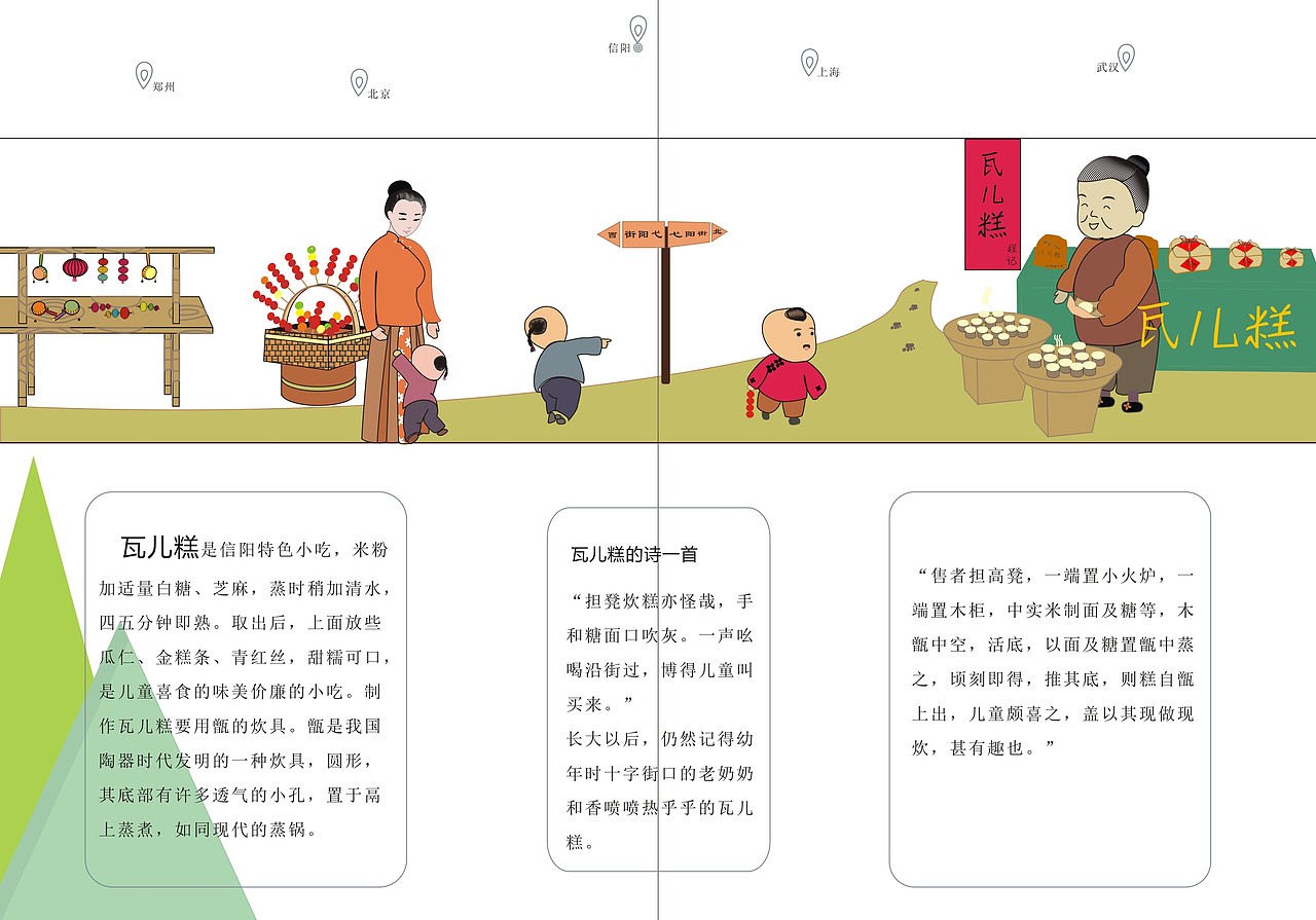 瓦儿糕（图ZMTYyNjc0Mzgw） - 商业插画 - 站酷设计师程萌萌同学原创素材 - 站酷ZCOOL