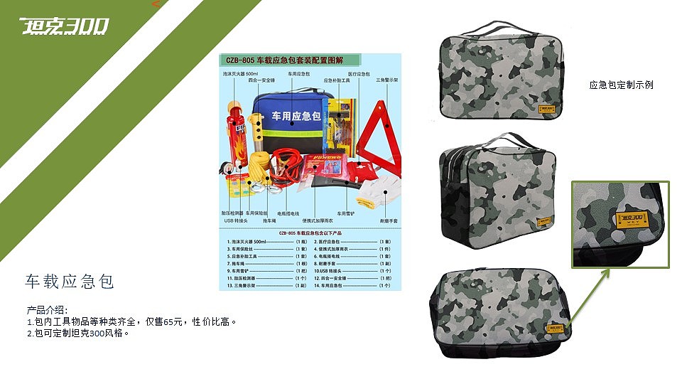 为长城汽车坦克300选品设计户外探索系列,已中标