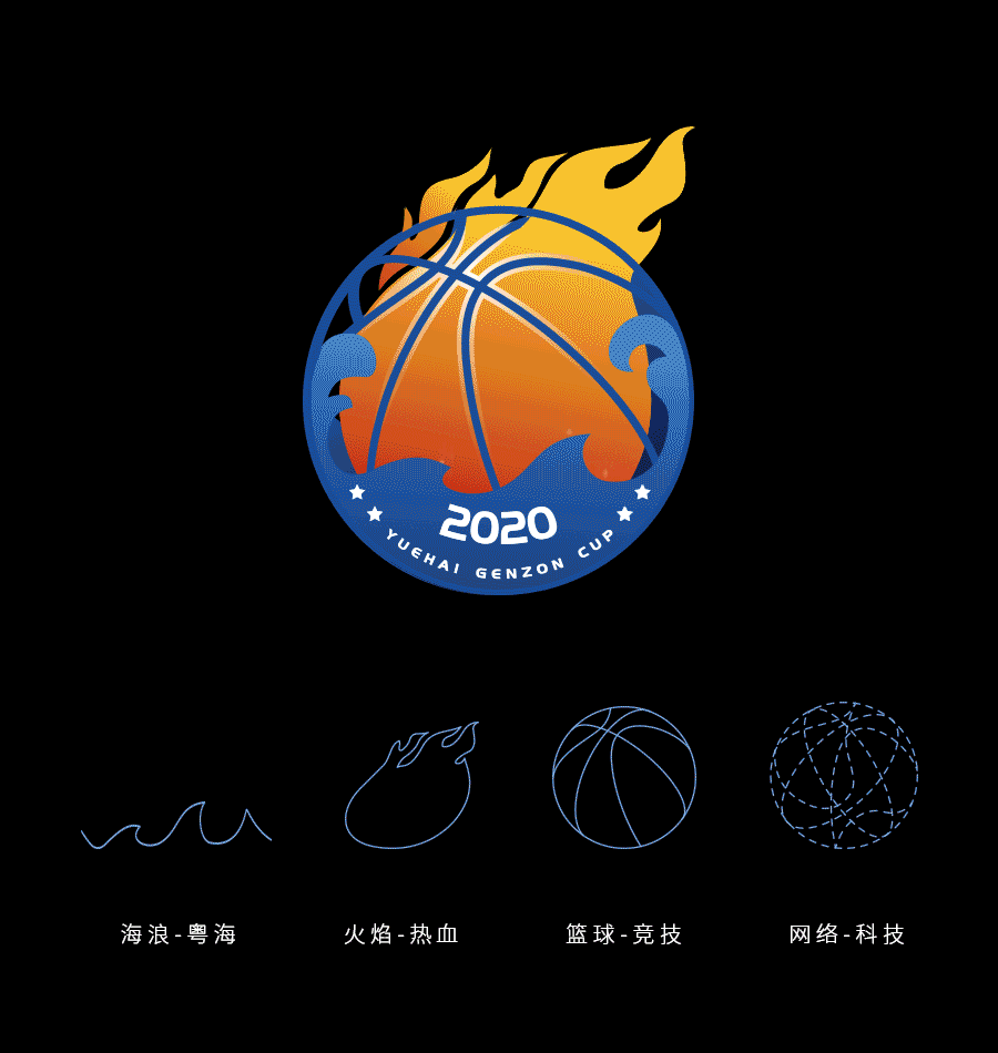 2020第五届“粤海正中杯”篮球赛（图ZMjQ4MzcwNDg4） - 其他平面 - 站酷设计师ARES阿瑞斯原创素材 - 站酷ZCOOL
