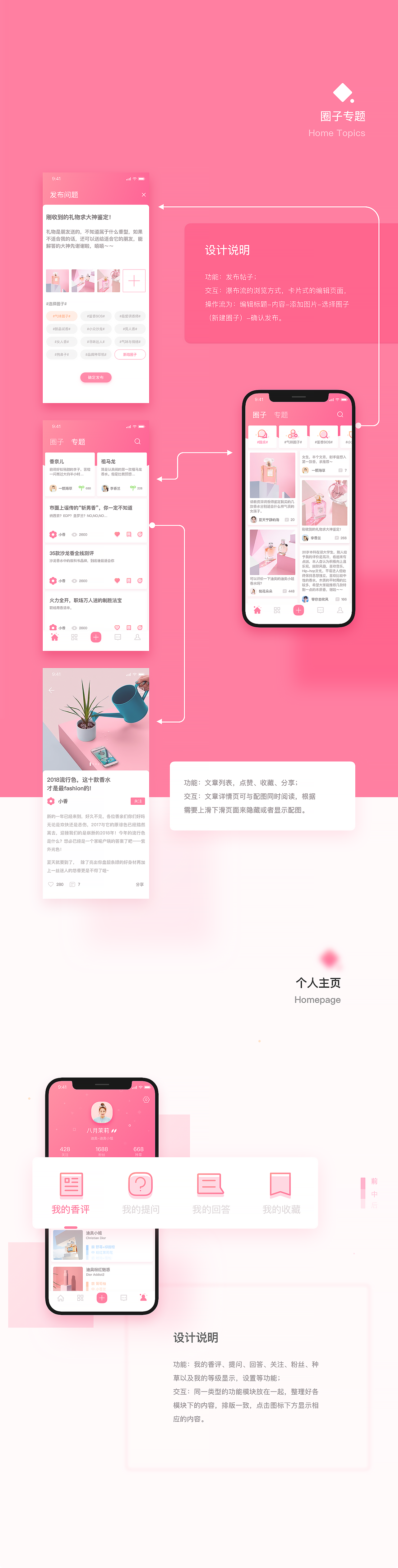 APP设计 · 夏日集（图ZMTIwMTMzODQ0） - APP界面 - 站酷设计师黑马青年原创素材 - 站酷ZCOOL