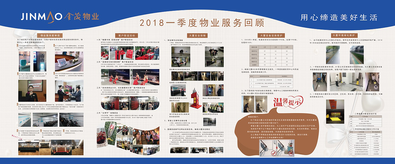 2018年季度物业服务回顾展板|平面|其他平面|yi变wo走_原创作品-站酷z