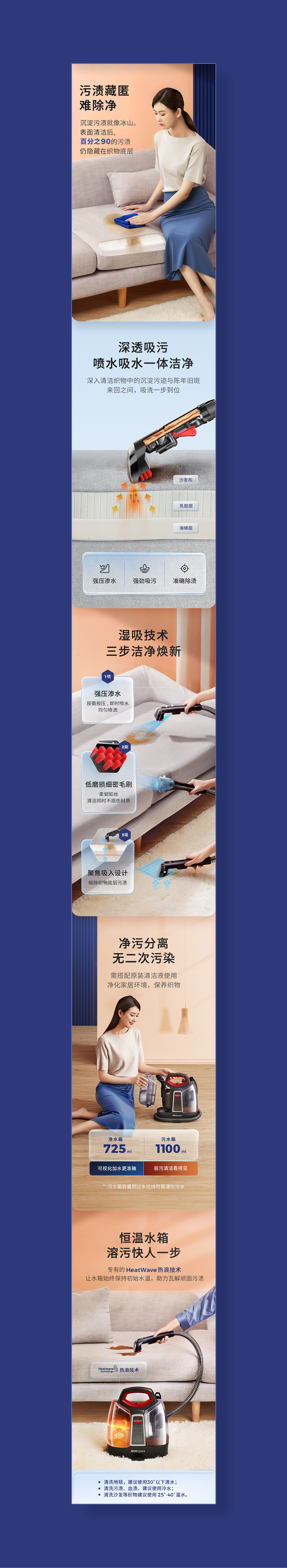 BISSELL必胜品牌全案X王一博(图ZMjY4Nzk2NDAw) - 电商 - 站酷设计师潜云品牌咨询原创素材 - 站酷ZCOOL