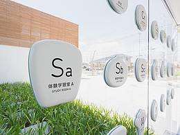 标识导视