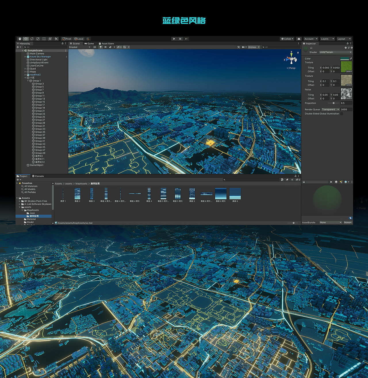 公司业务全景可视化展示