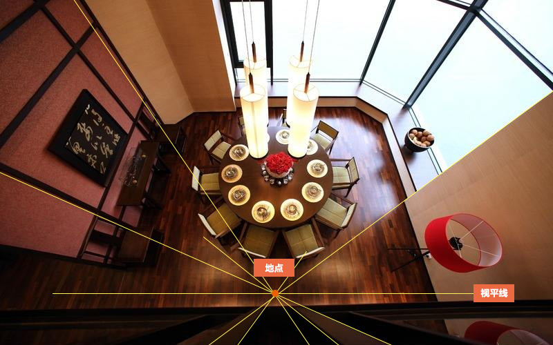 做不好合成设计之透视