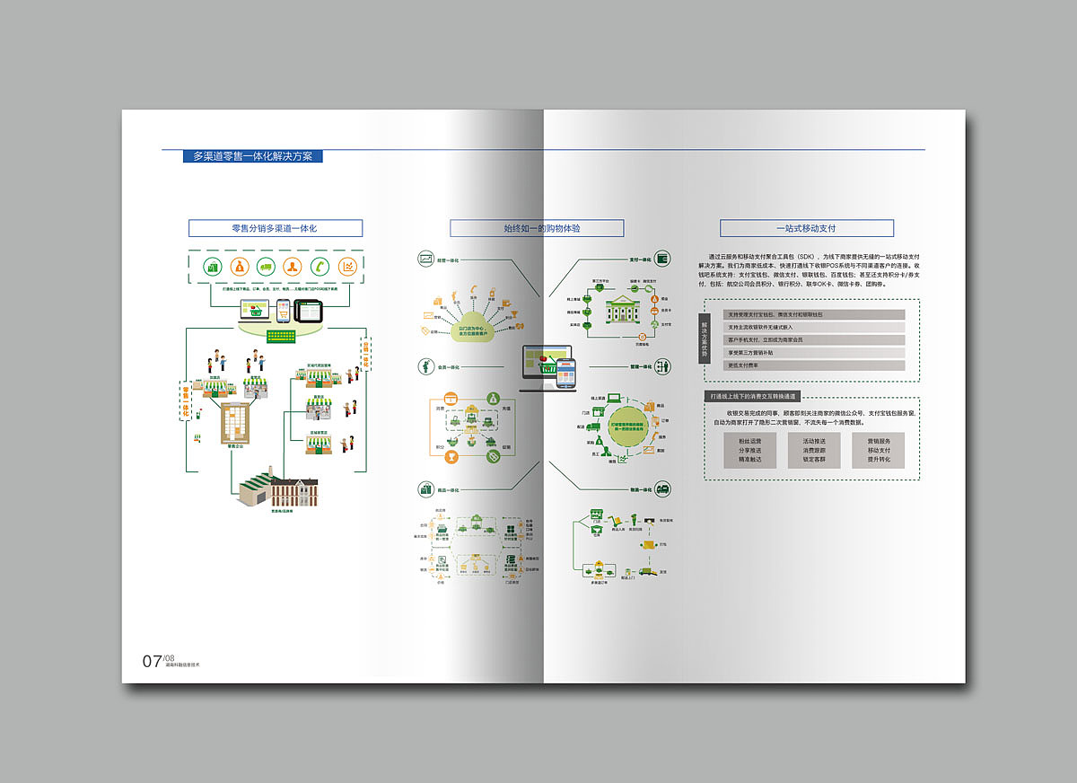 画册-|软件公司画册|