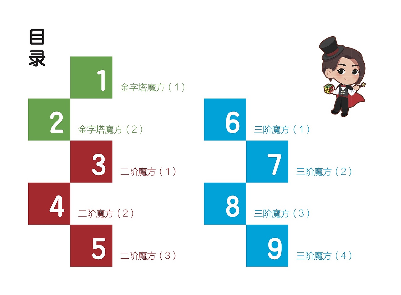 大米网校课件（图ZMjc1NzU4NDQ0） - PPT/Keynote - 站酷设计师msdarcy原创素材 - 站酷ZCOOL
