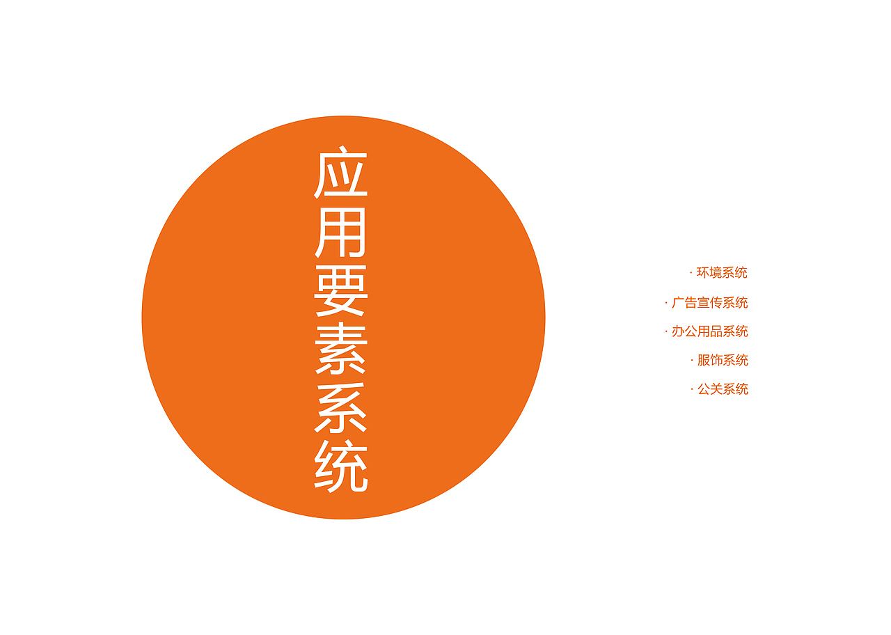 喜之郎果冻VI设计