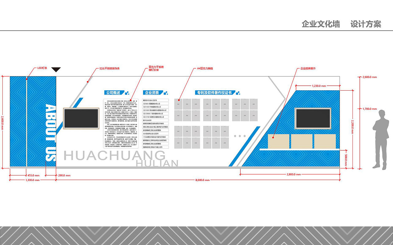 企业形象墙文化墙