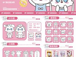 文创设计