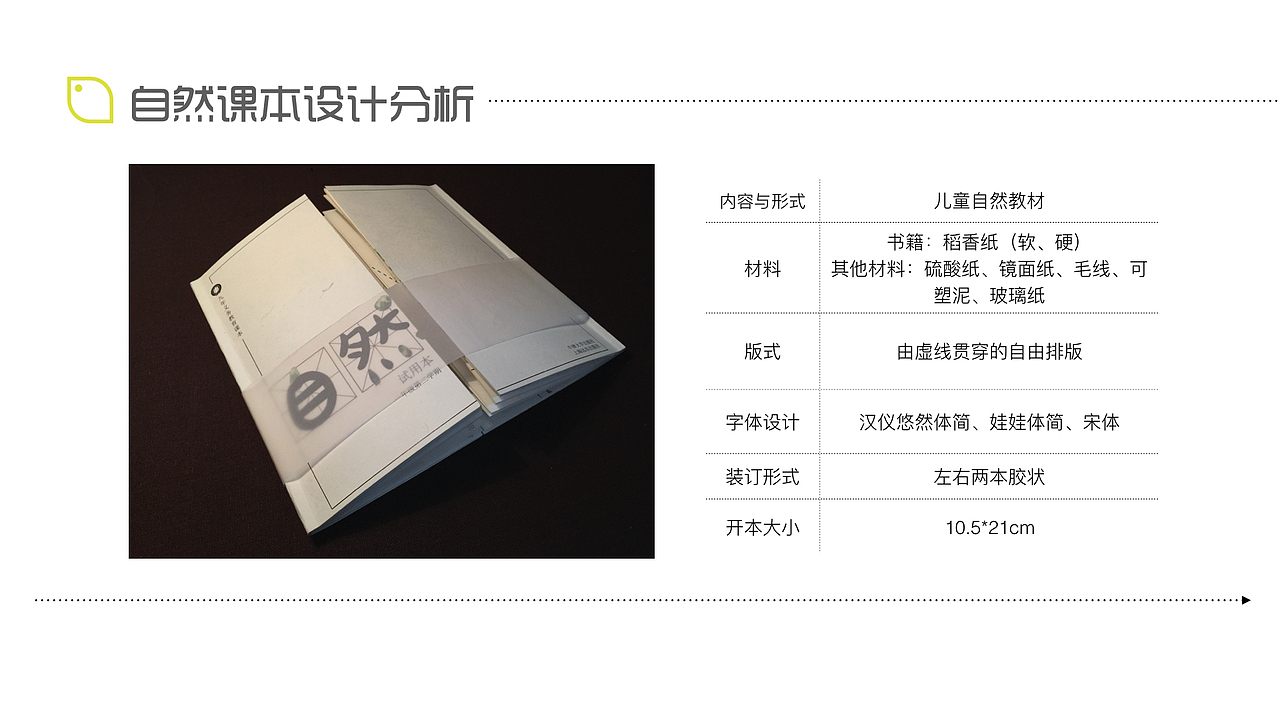 自然课本再设计（图ZOTAyNjk1MzI=） - 书籍/画册 - 站酷设计师漆嘿原创素材 - 站酷ZCOOL