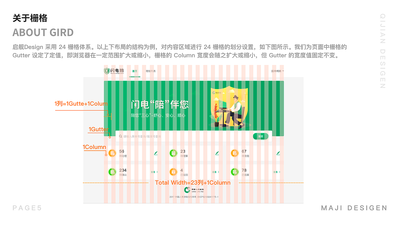 深度解读视觉交互统一性（图ZMTYzMzMxNzAw） - 其他UI - 站酷设计师麻吉设计原创素材 - 站酷ZCOOL