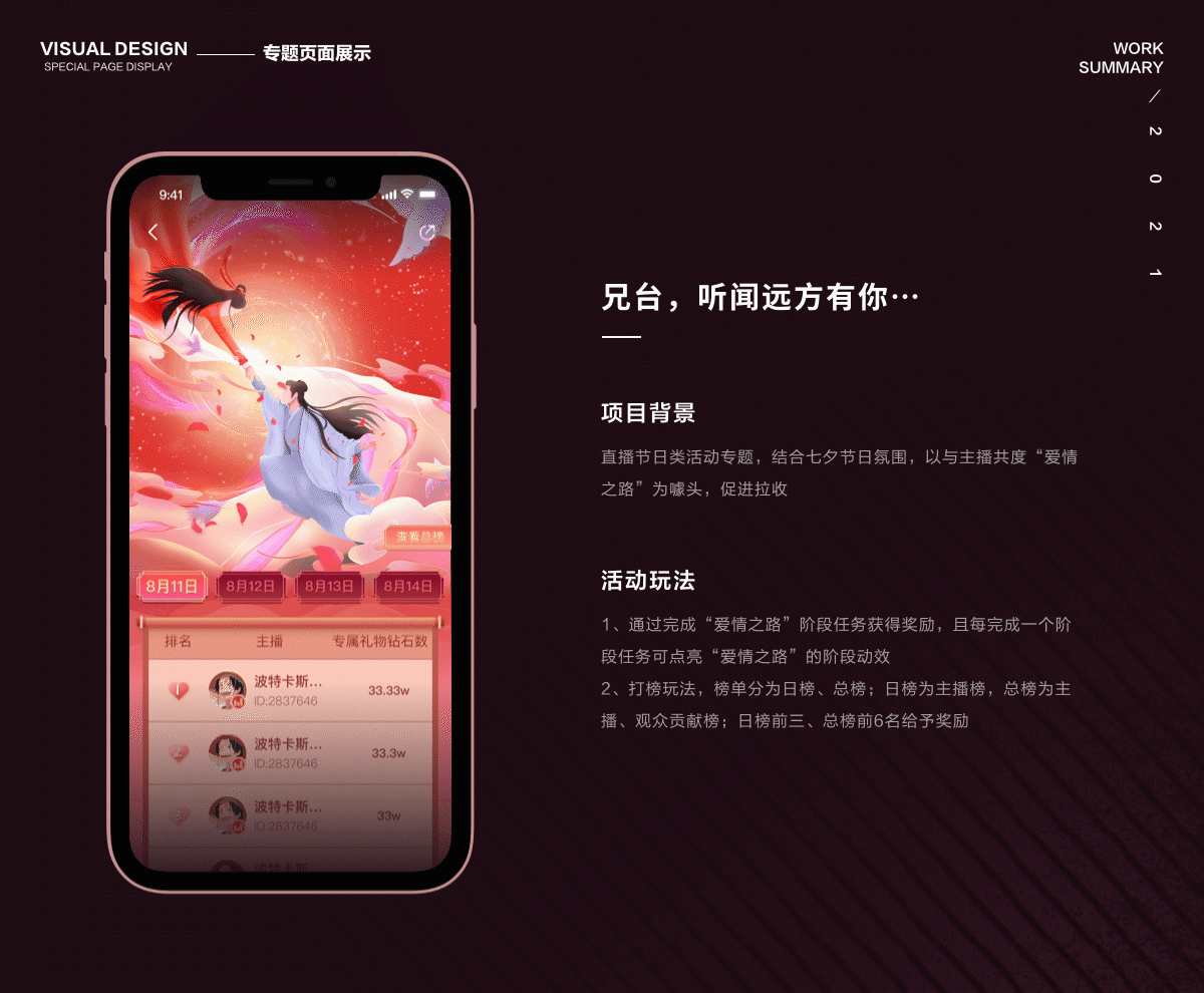 2020-2021工作总结