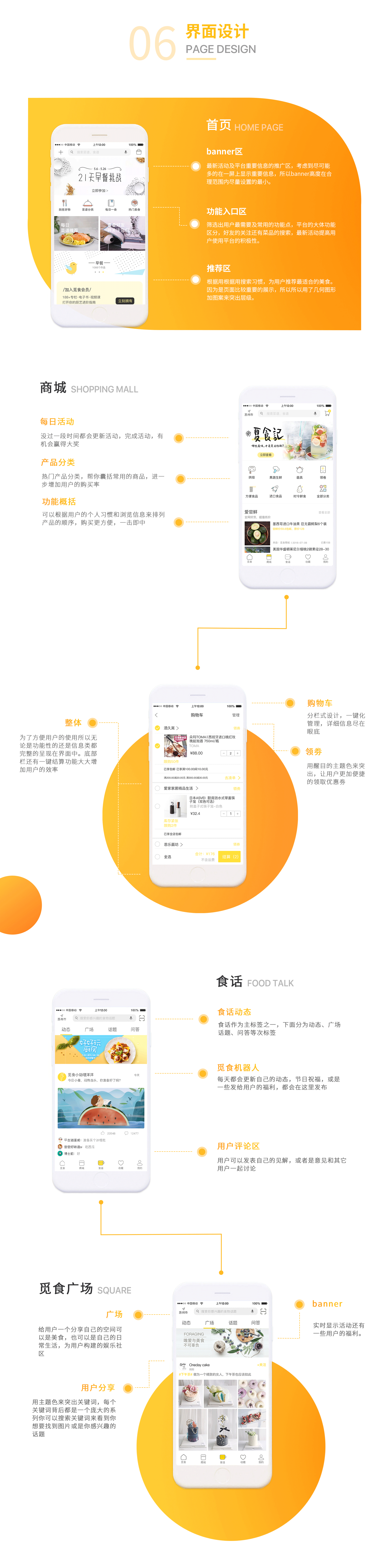 觅食（图ZMTI1NDYyNjEy） - APP界面 - 站酷设计师IPOWERFUL原创素材 - 站酷ZCOOL
