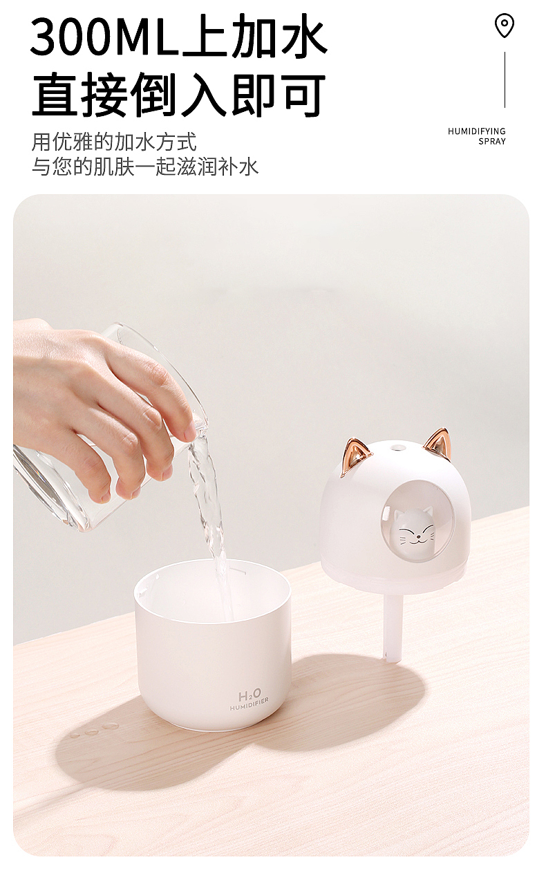 2021年个人工作作品展示