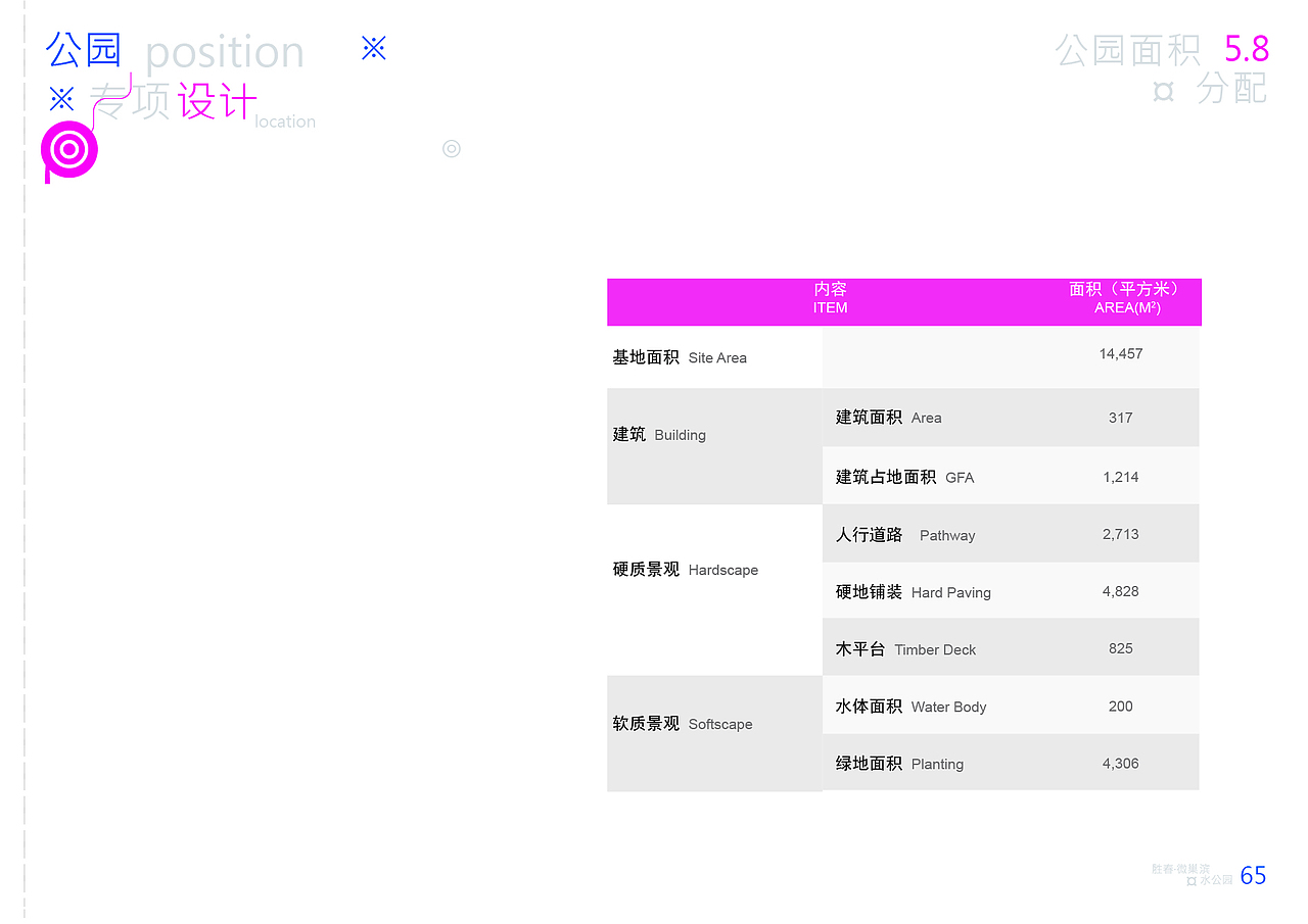 颜鹤-胜春·微巢滨水景观设计案例（图ZMjUyMzkzOTIw） - 其他 - 站酷设计师YINHOK顏鶴原创素材 - 站酷ZCOOL
