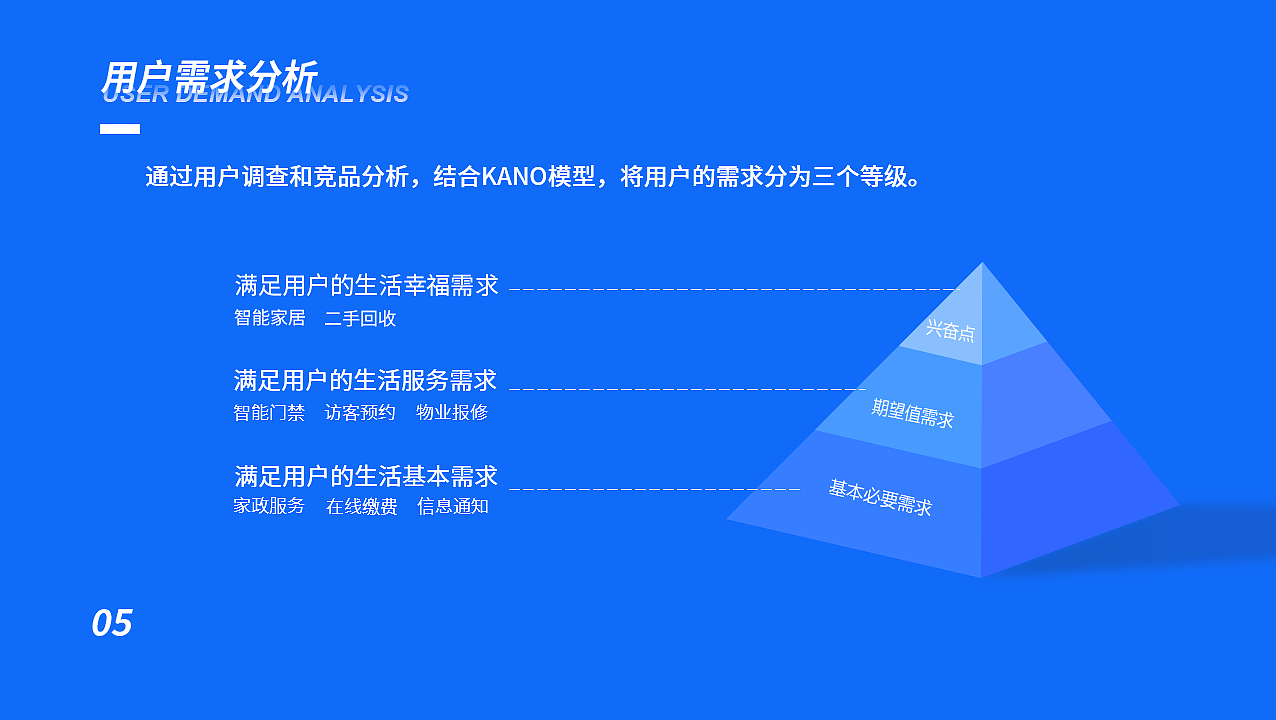 APP个人作品（图ZMjQ3MDc2MTc2） - APP界面 - 站酷设计师无敌的乌索普原创素材 - 站酷ZCOOL