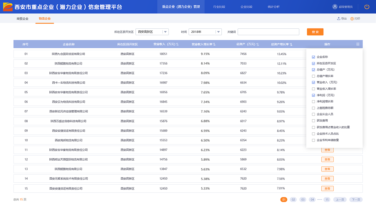 西安市重点企业（图ZMjQ2MjU0MzY4） - 其他UI - 站酷设计师西岸漂木原创素材 - 站酷ZCOOL