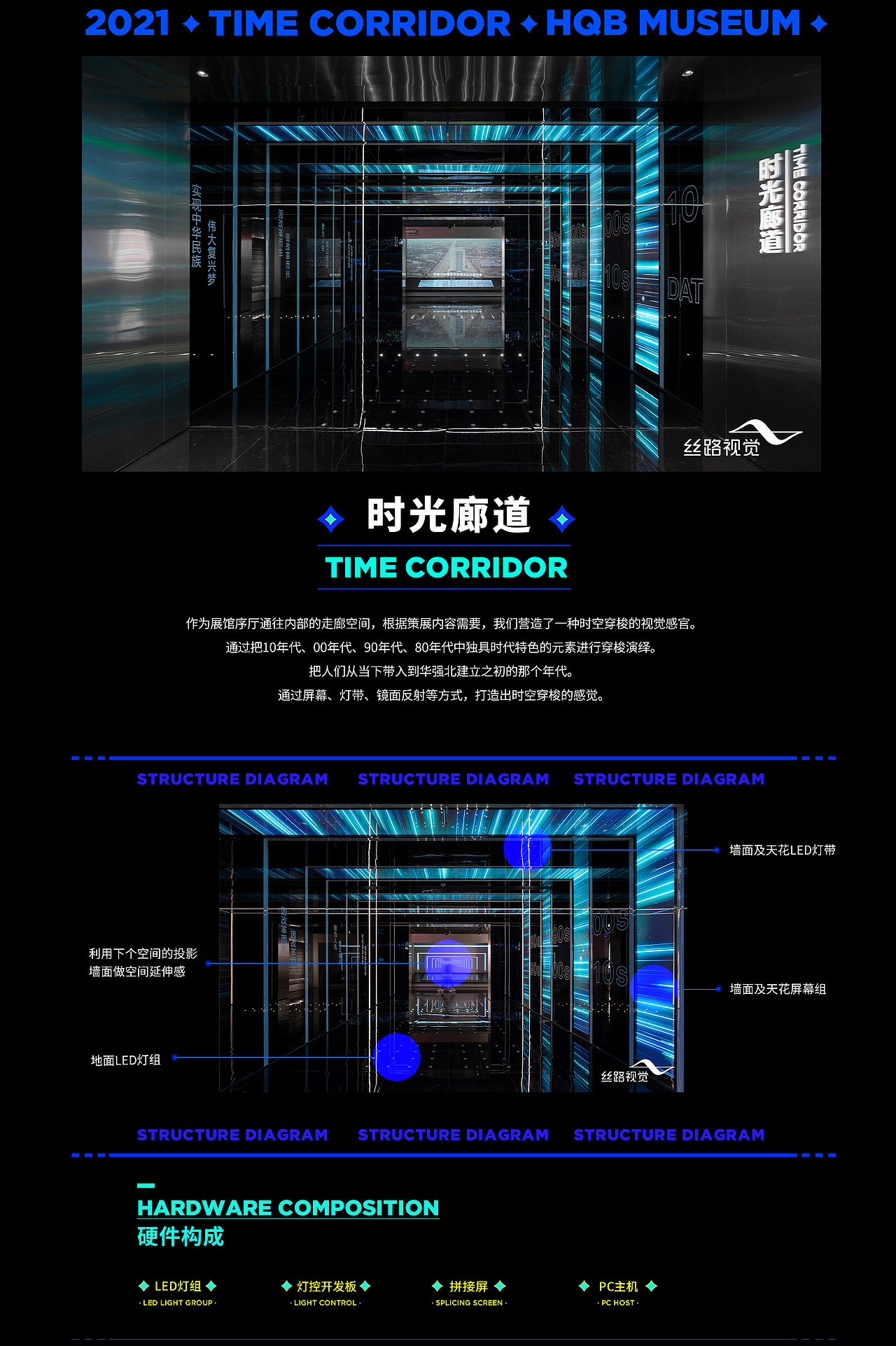 华强北博物馆-展陈互动体验设计分享（一期）（图ZMjM5NTc0Mjc2） - 交互/UE - 站酷设计师X_lab原创素材 - 站酷ZCOOL