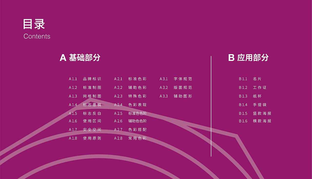 伊犁城市游礼品牌vi手册（图ZMjYwNTU5MjA4） - 品牌 - 站酷设计师白露已秋分原创素材 - 站酷ZCOOL