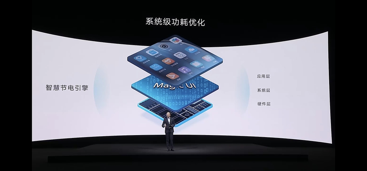 荣耀60新品发布会（图ZMjgxMjAwMTg4） - PPT/Keynote - 站酷设计师韧吼吼世佳原创素材 - 站酷ZCOOL