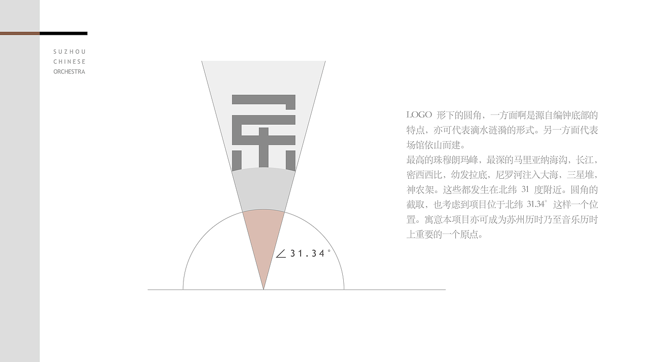 民族乐团VI（图ZMjgwMjQ5MjY0） - 品牌 - 站酷设计师单车老师傅原创素材 - 站酷ZCOOL