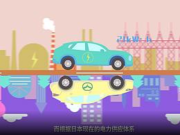 汽車MG動(dòng)畫三部