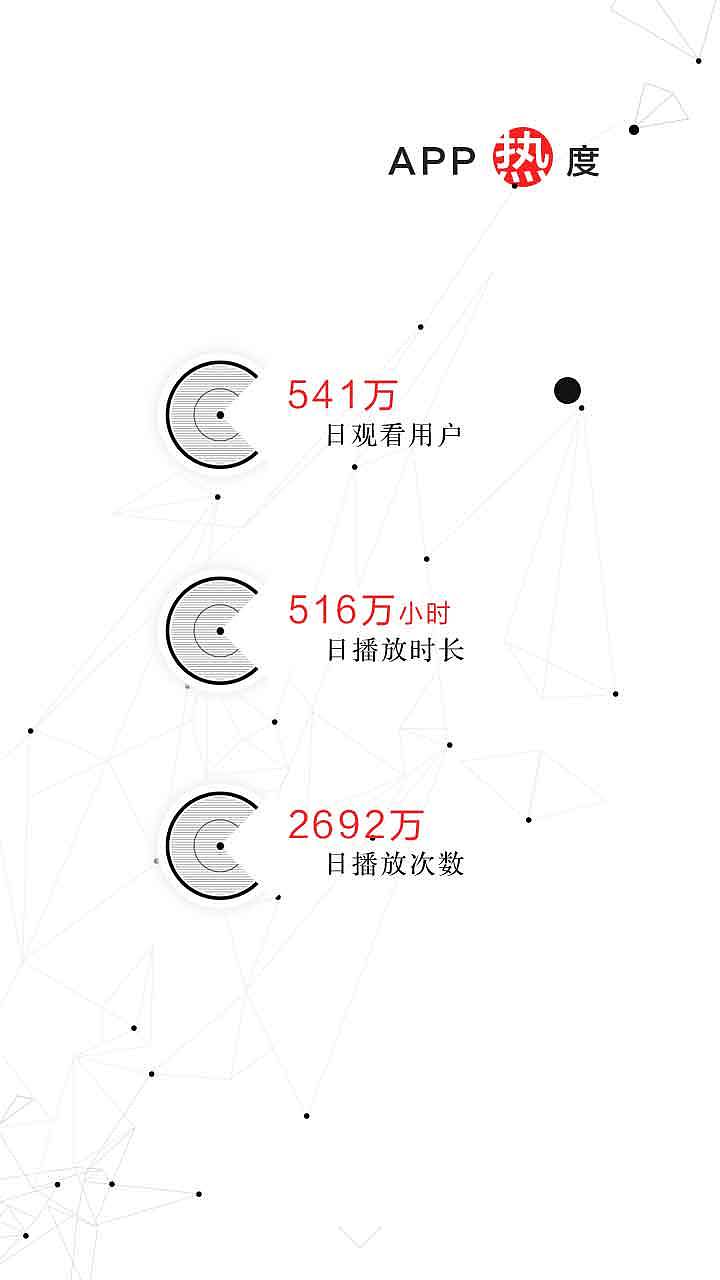 CIBN-H5-IVA（图ZNDUxNDg1OTY=） - 信息图表 - 站酷设计师Alices原创素材 - 站酷ZCOOL