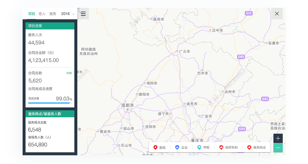 居家养老后台界面设计
