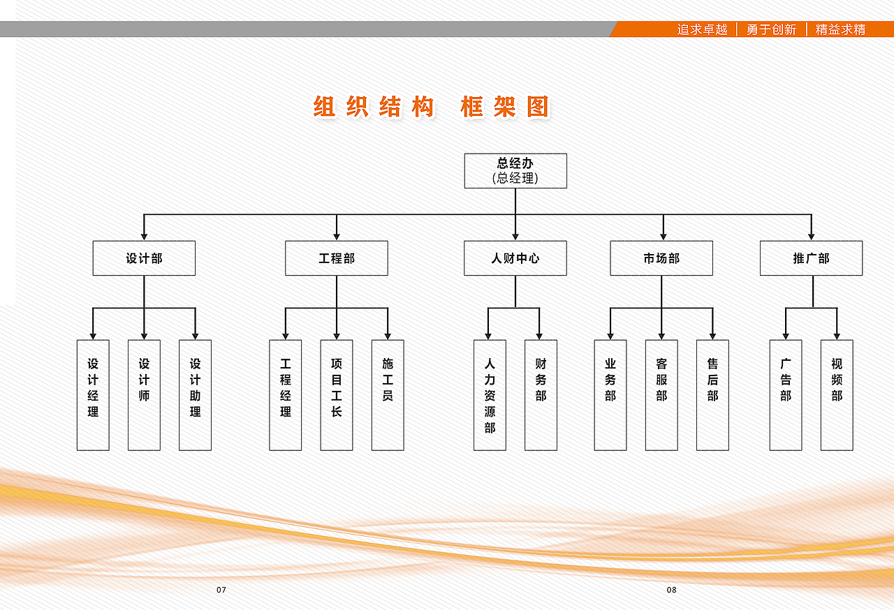 装饰公司企业画册（图ZMjg1OTI5OTMy） - 书籍/画册 - 站酷设计师蒋诗原创素材 - 站酷ZCOOL