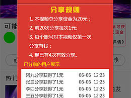 有償分享