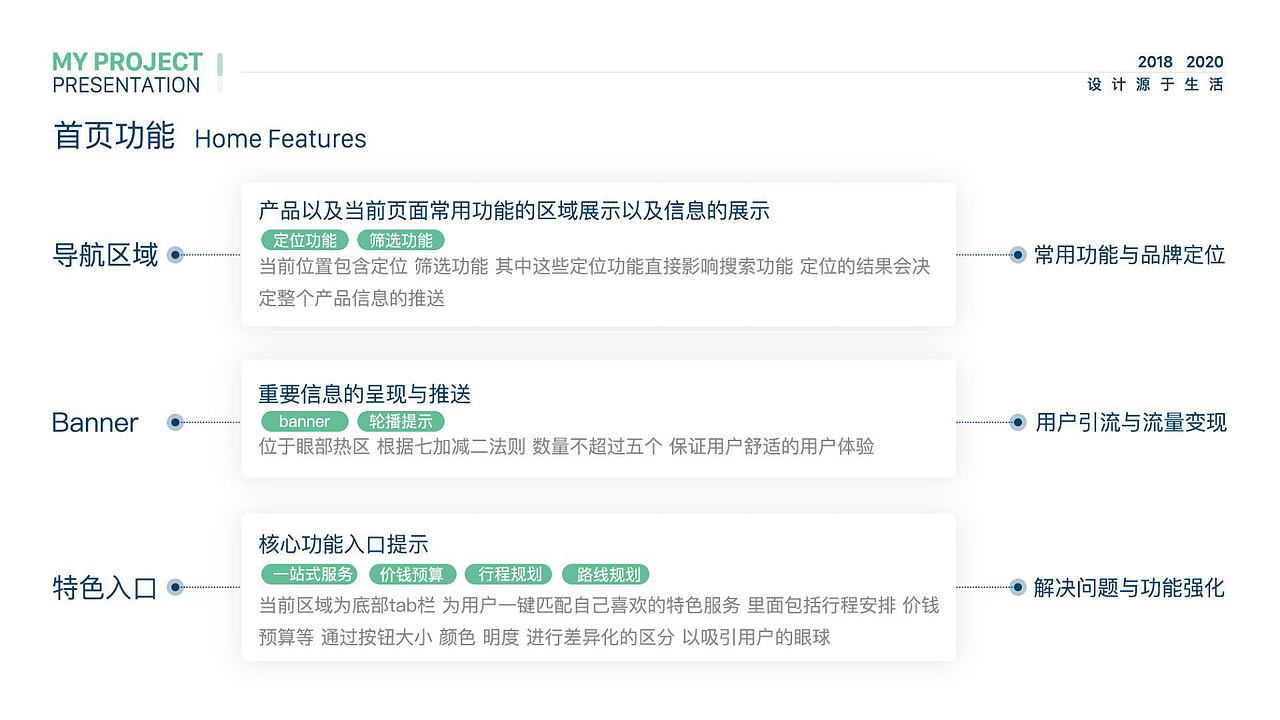 关于一家民宿