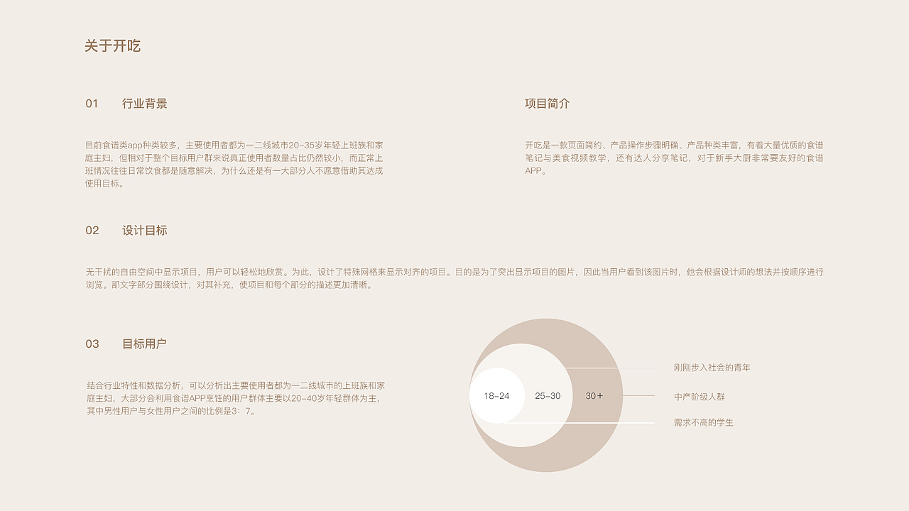 2019-2020个人作品集（图ZMjQxNDgxMDMy） - 其他 - 站酷设计师美味蟹棒原创素材 - 站酷ZCOOL