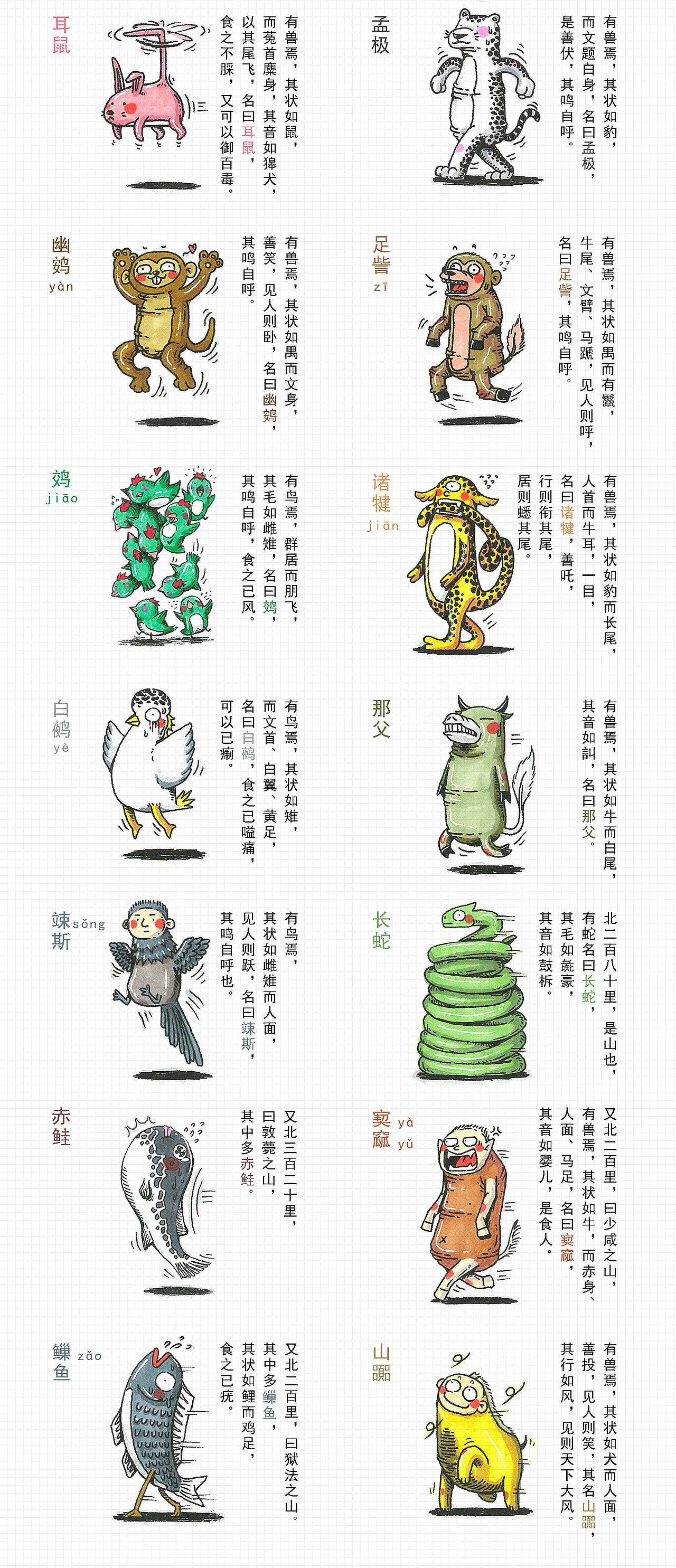山海经上卷