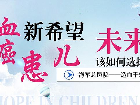 医疗banner