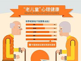 自媒体直播