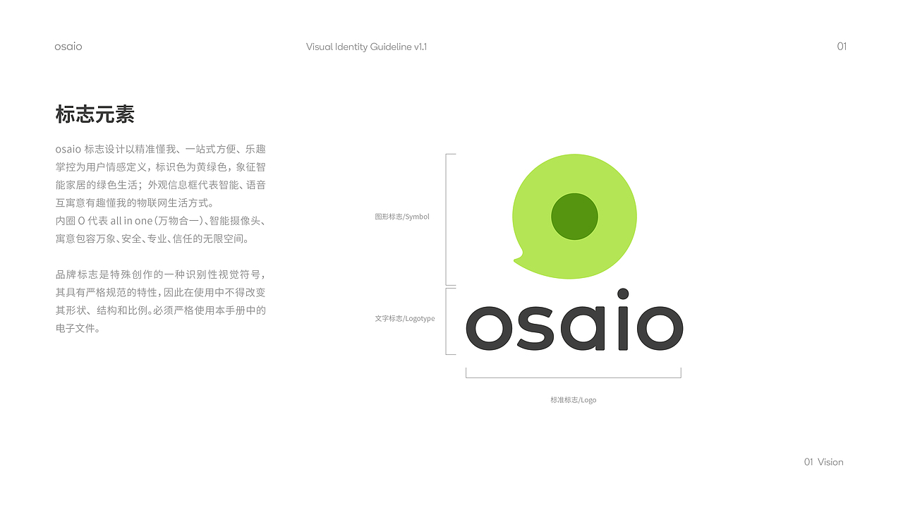 osaio Brand Design（图ZMjgwMjg4OTQ0） - 品牌 - 站酷设计师Coffee咖啡不加冰原创素材 - 站酷ZCOOL