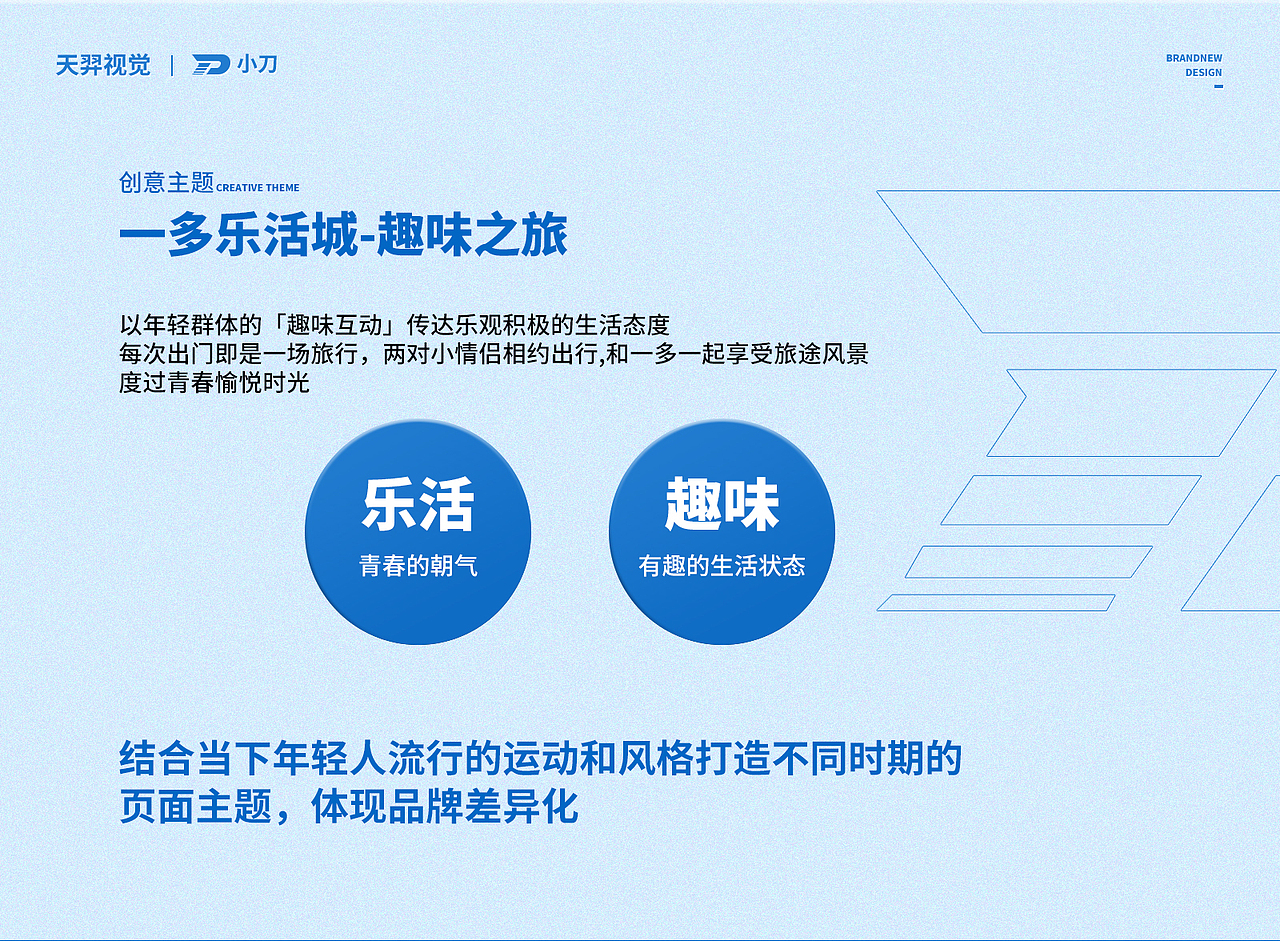 小刀一多新视觉分享（图ZMjI5MjY4ODA4） - 电商 - 站酷设计师天羿品牌战略视觉原创素材 - 站酷ZCOOL