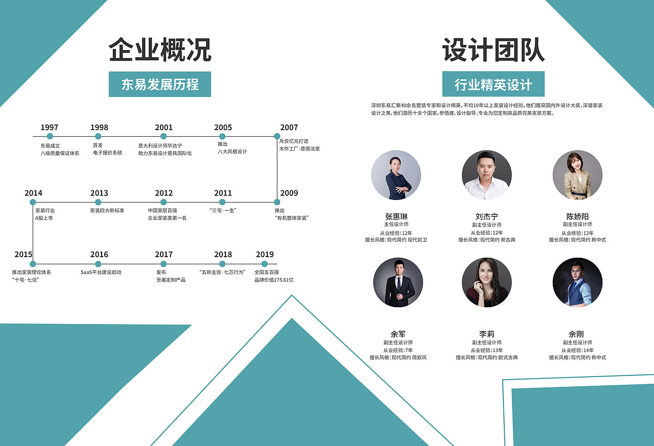 画册（图ZMjI5NTk5OTU2） - 其他 - 站酷设计师Yuan鱼生原创素材 - 站酷ZCOOL