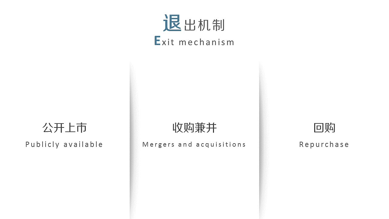 青黑简约通用商业计划书PPT模板（图ZNzU1NDg4NzI=） - PPT/Keynote - 站酷设计师密斯特道原创素材 - 站酷ZCOOL