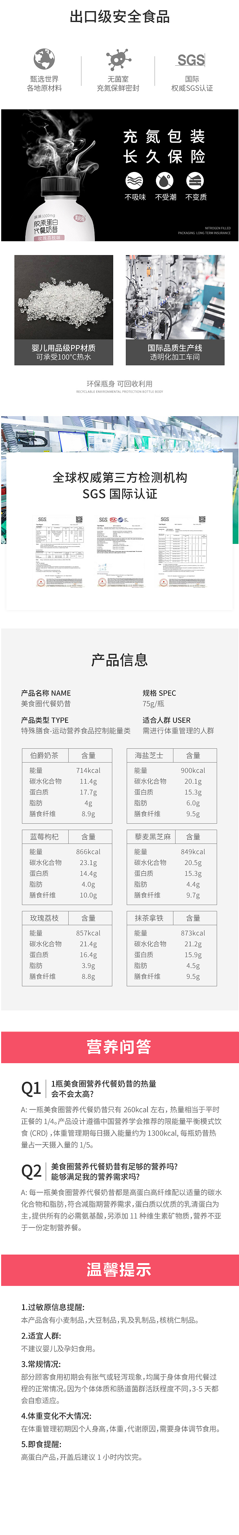 代餐详情页设计