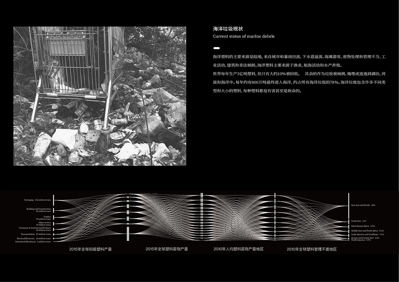 【毕业设计】实验性文本 「超然」存在于我体内（图ZMjU2MjkxNzc2） - 书籍/画册 - 站酷设计师Hikariii原创素材 - 站酷ZCOOL