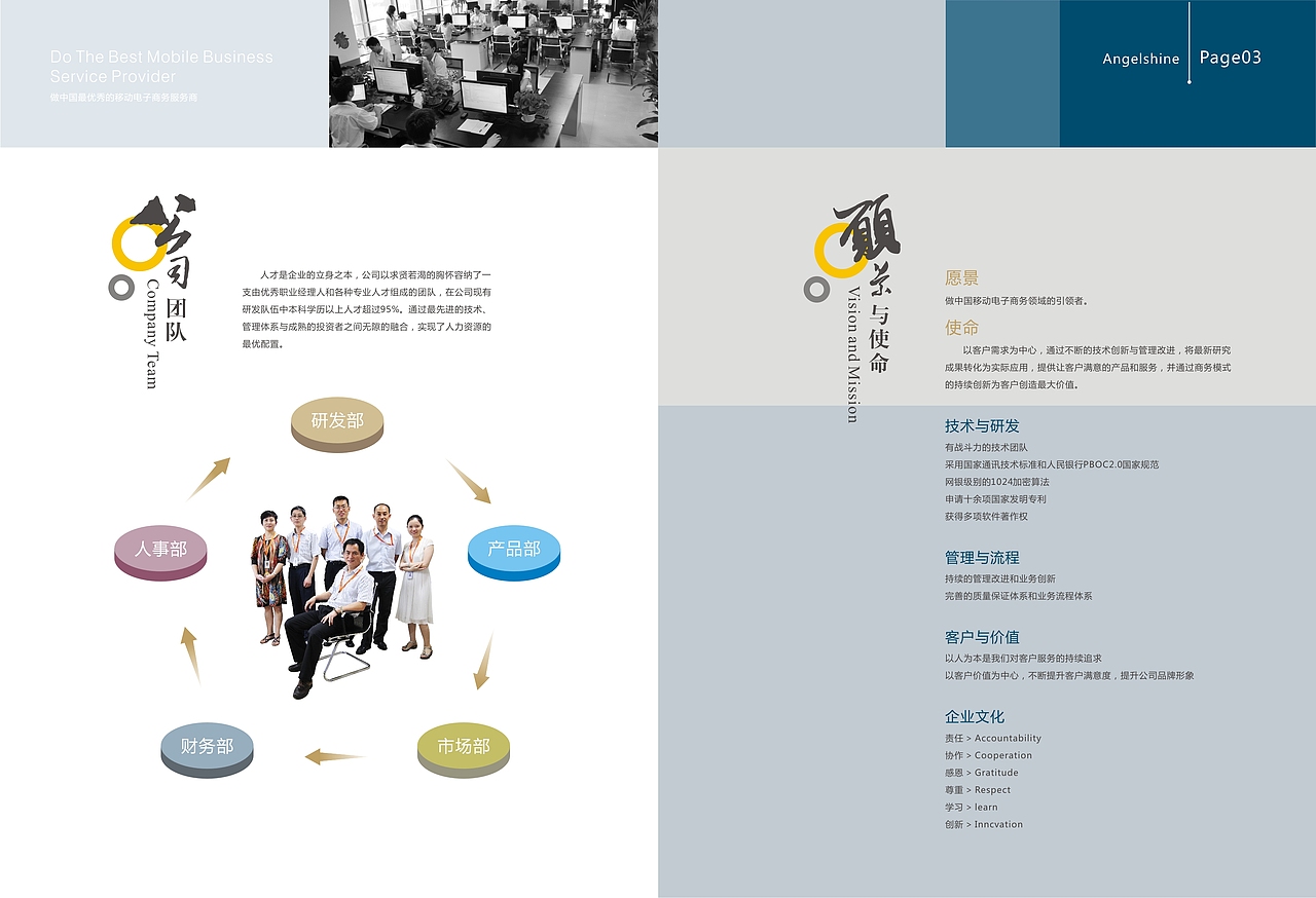 移动电子商务公司画册设计分享