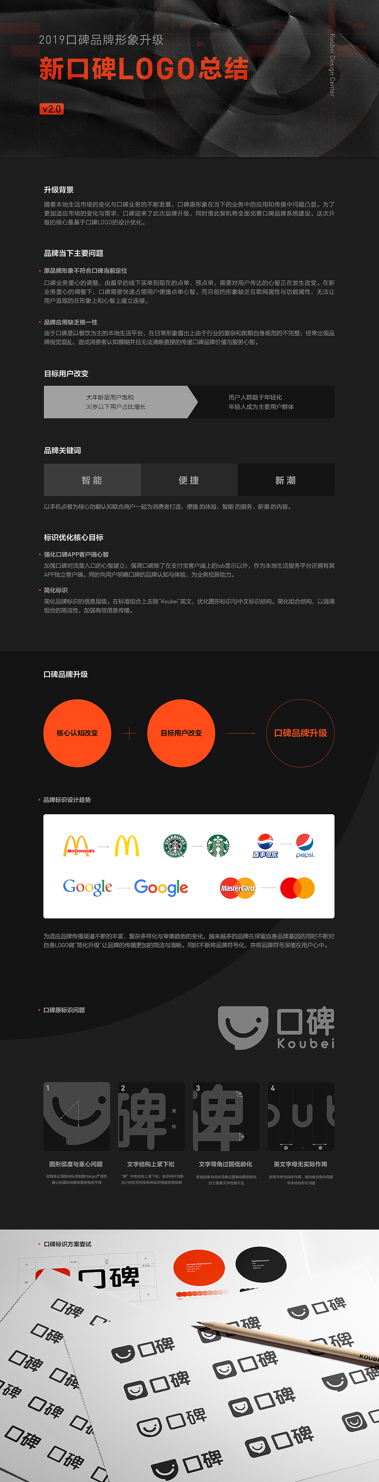 2019口碑品牌形象升级 - 新口碑LOGO总结