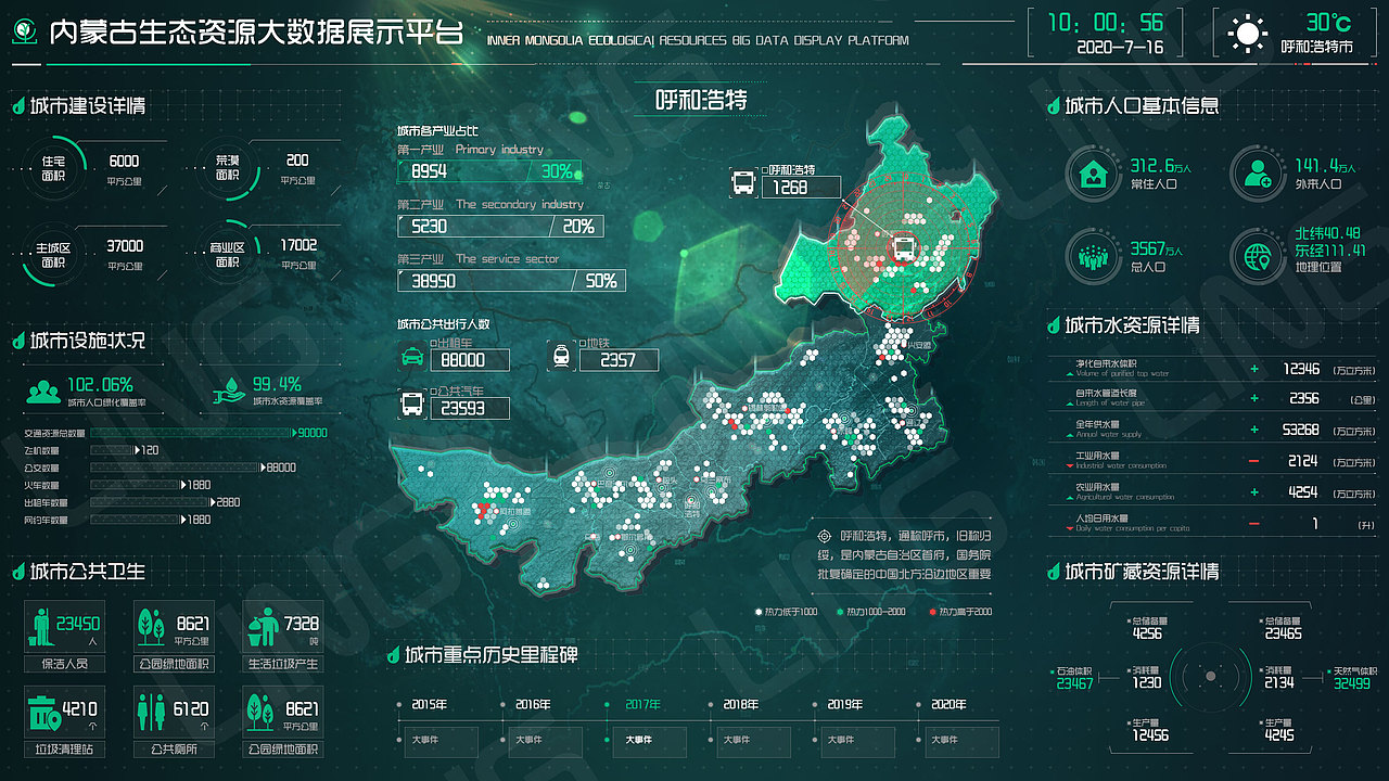 AYONG_BDR 1-8期周练精品作品合辑
