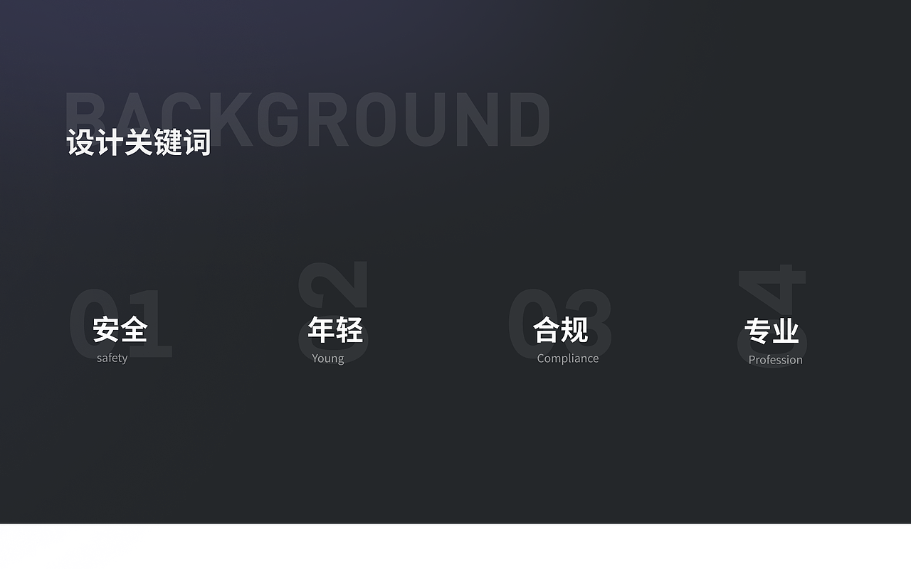 「 MLoan 」移动端APP/WEB端后台管理系统（图ZMjQ3MjE2MDg4） - APP界面 - 站酷设计师_Shiny_原创素材 - 站酷ZCOOL